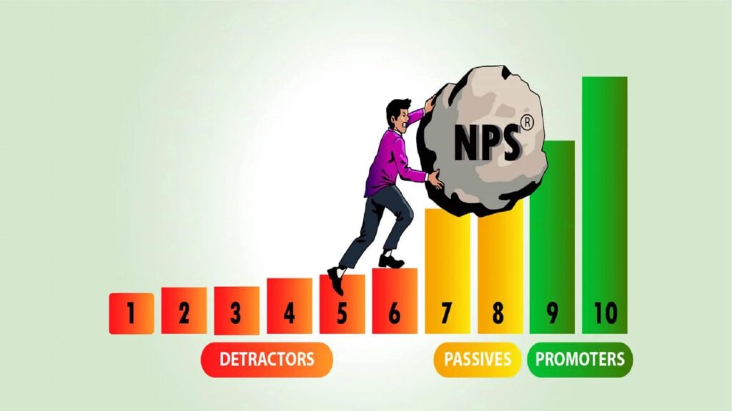 شاخص وفاداری مشتریان (NPS)